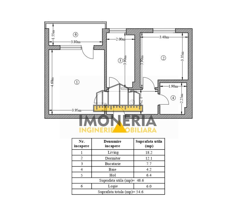 Mihai Bravu, 2 camere, parcare, 100 m metrou, view garantat, 0% comision